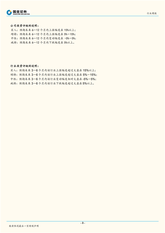 行业研究 | 光伏板块需求能见度及政策预期持续转暖(图3) 行业研究 | 光伏板块需求能见度及政策预期持续转暖(图3)